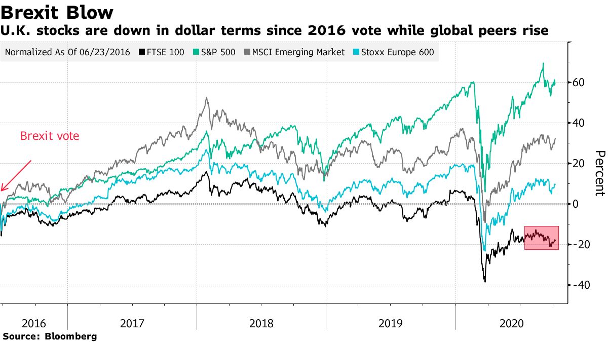 英国究竟能否带着贸易协议脱离欧盟？