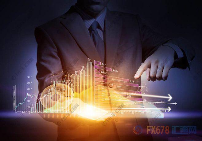 美联储会议纪要来袭！保持耐心还是积极行动？会议记录将反映内部争论