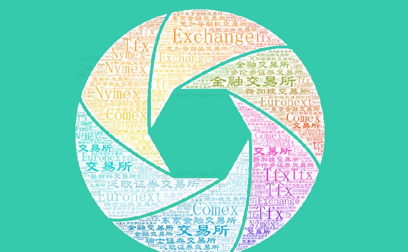 七大国际交易所2021年&ldquo;重要公告&rdquo;速览