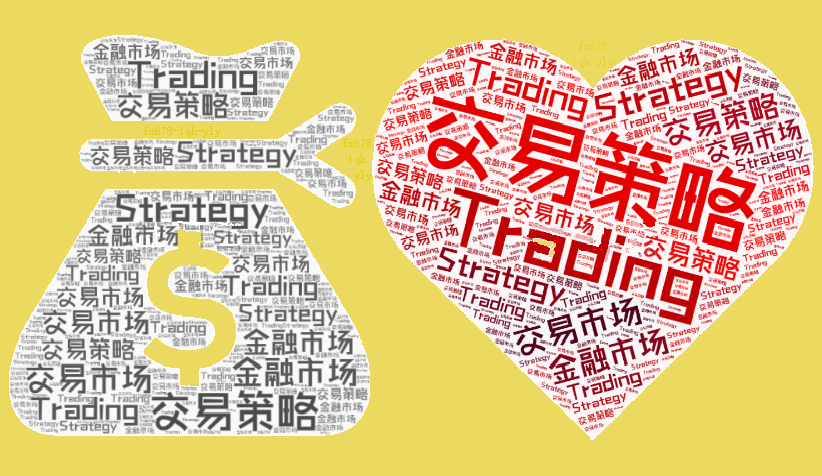 1月19日美原油交易策略：油价强势上涨，建议继续逢低做多