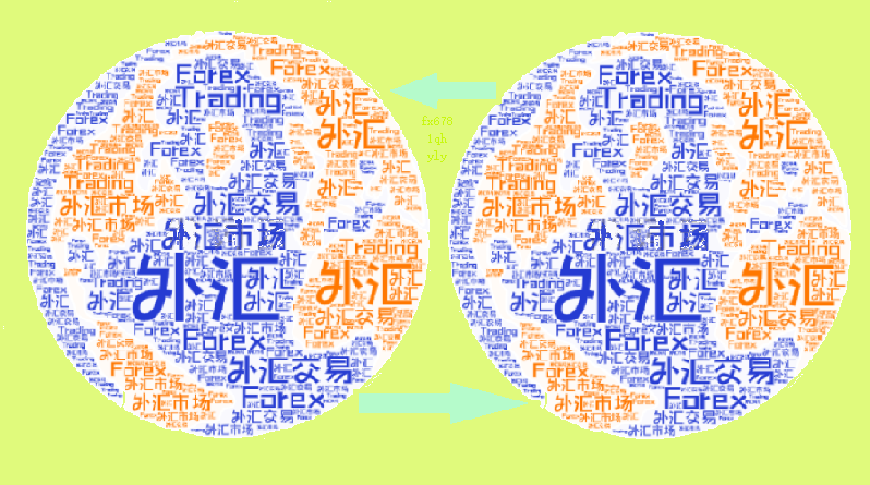 美元兑瑞郎收复日内大部分失地，尽管避险情绪支撑瑞郎