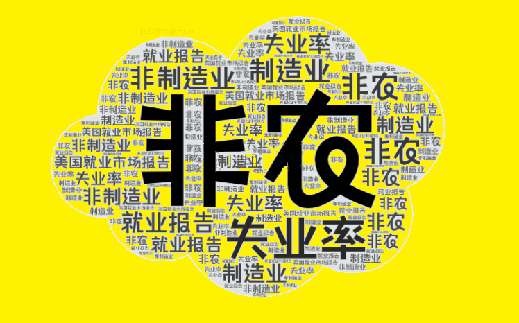 机构评4月非农：增幅创七个月最差，美联储若继续大幅度加息，劳动力市场或破坏