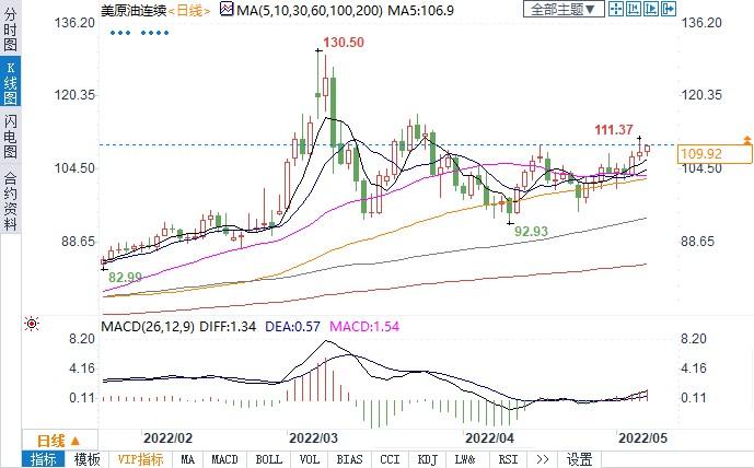匈牙利总理致信欧委会主席：最新对俄制裁提案威胁到欧盟团结