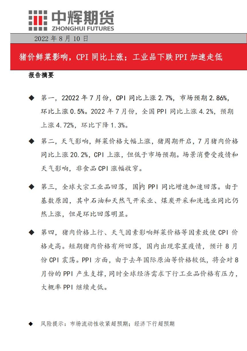中辉期货宏观20220810：CPI同比上涨；工业品下跌PPI加速走低