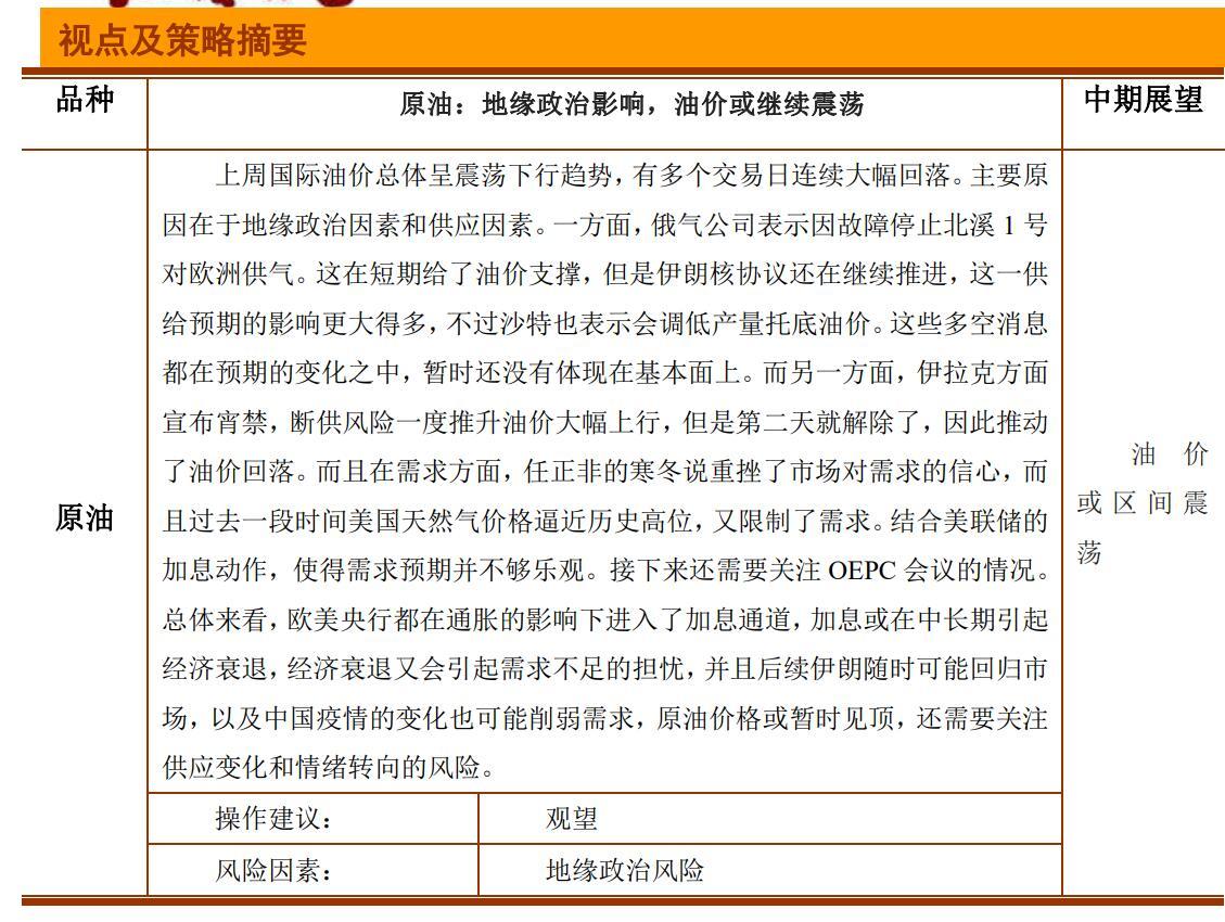 铜冠金源原油周报：地缘政治影响，油价或继续震荡