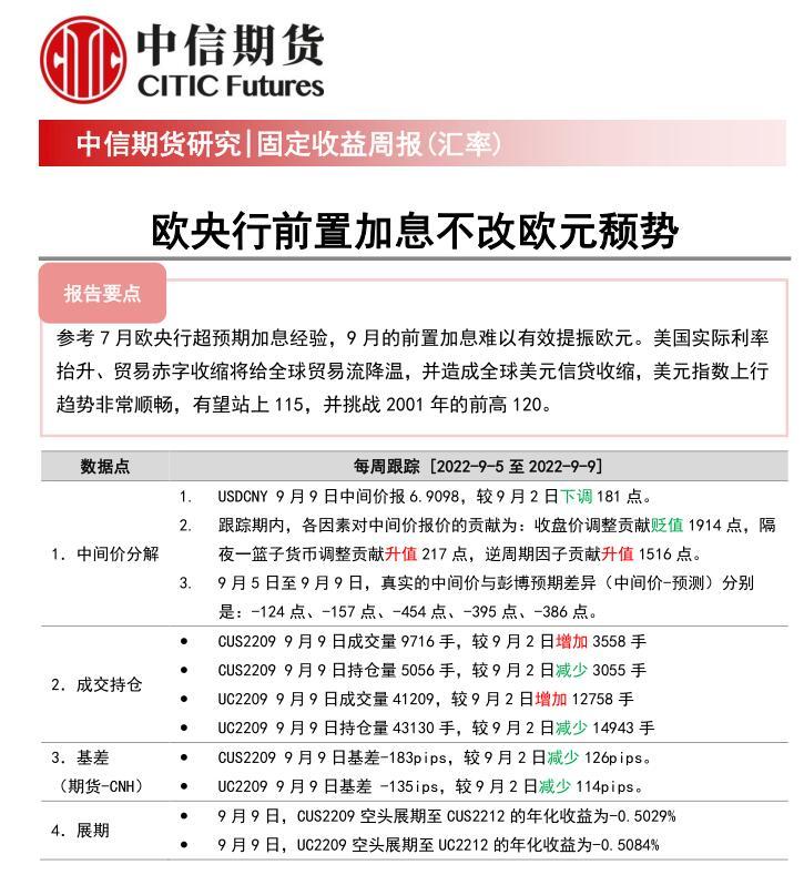 中信期货：欧洲央行前置加息不改欧元颓势