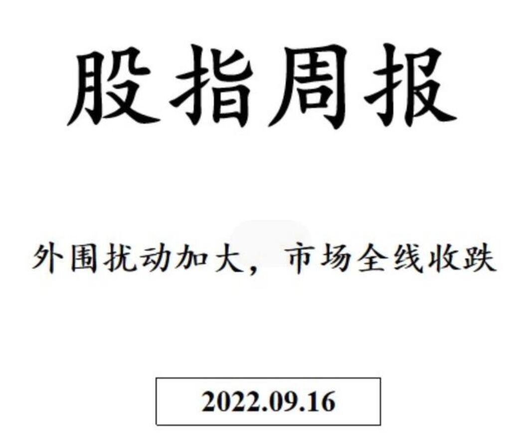 三立期货股指周报：外围扰动加大，市场全线收跌